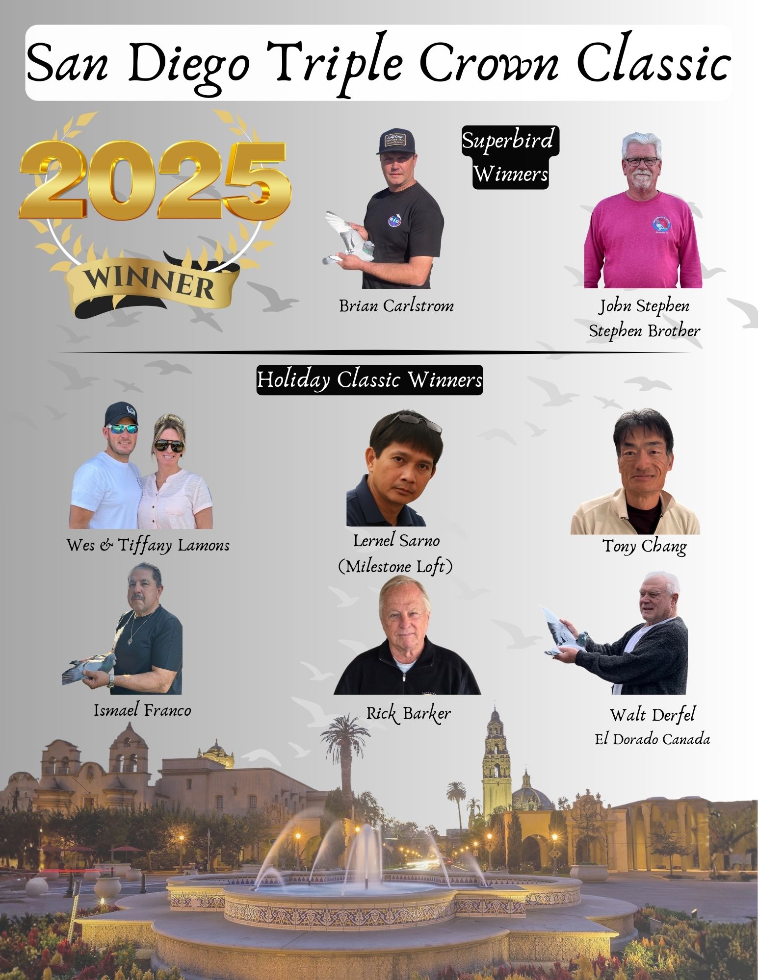 sdhc_2024_sdhc_winners